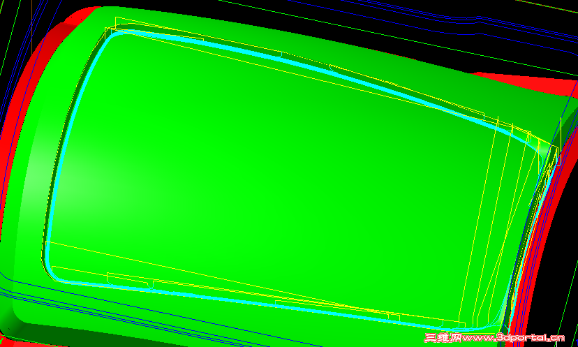 ��Ҫ���ֵ�·�����������hsm��������