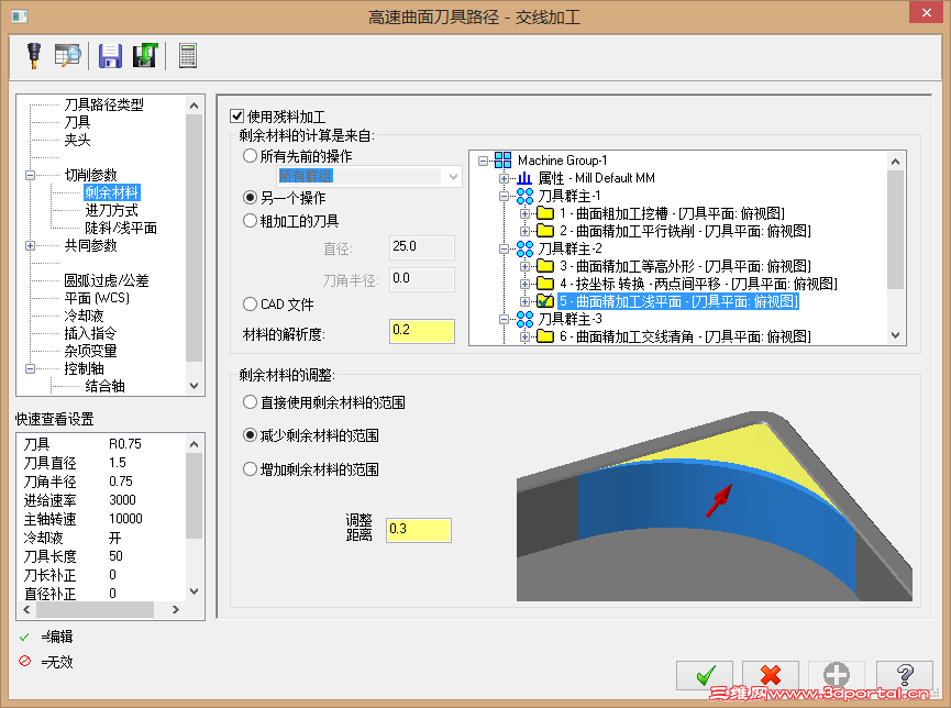 ���Ͻ����ȸ�0.2������ʣ����ϵķ�Χ0.3