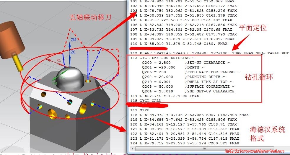 �������Ӧ�þ߱�����Ҫ�󣬣�����������������Ƿ�߱���Щ��������