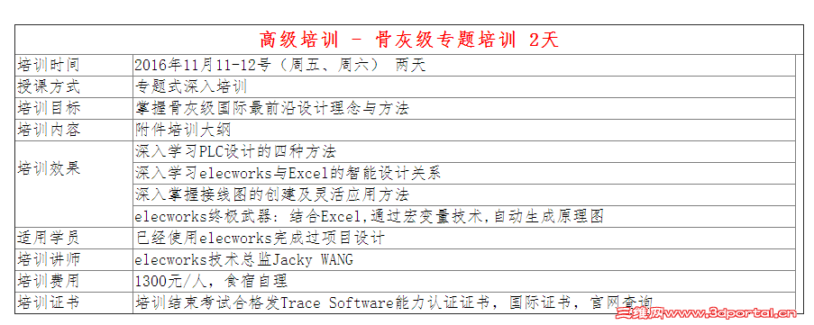 elecworks������Ƴ�/��/�߼���ѵ֪ͨ