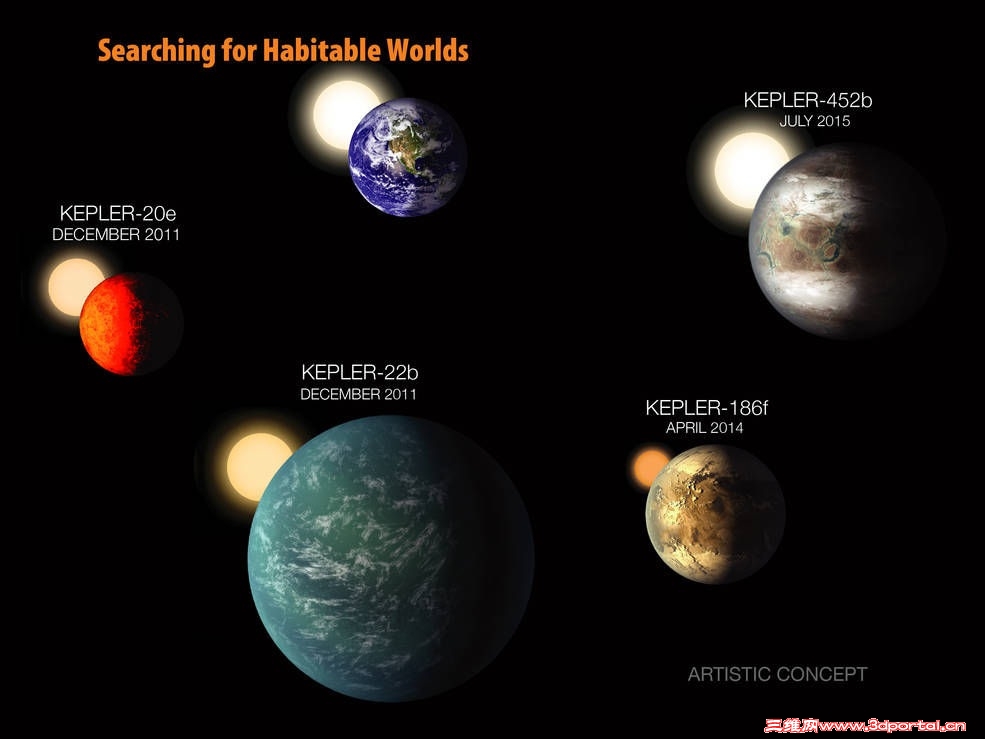 1-Kepler 452b-2.jpg