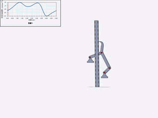 ��motion����μ�����