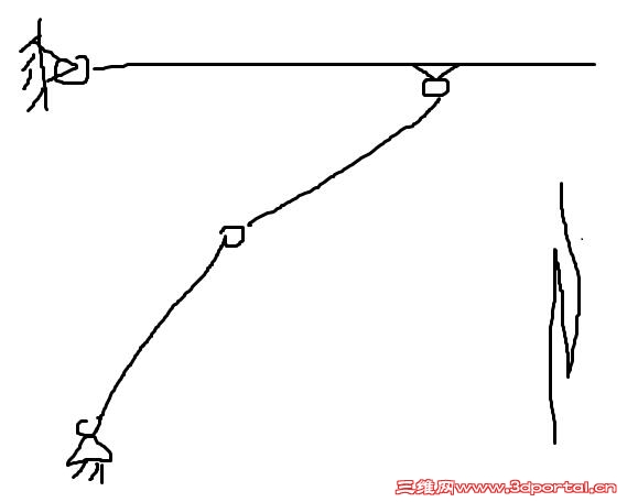 ���۵���������