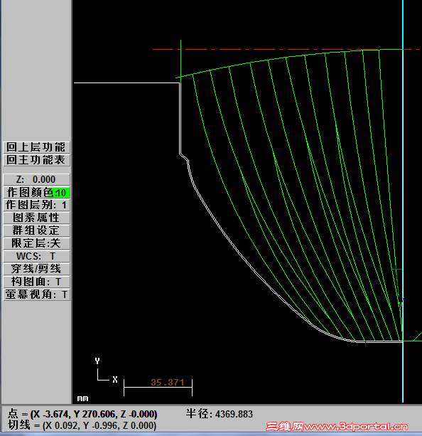 �뿴ͼ��������Yֵ��θĳ�ֱ����������ֱ�����ţ�����
