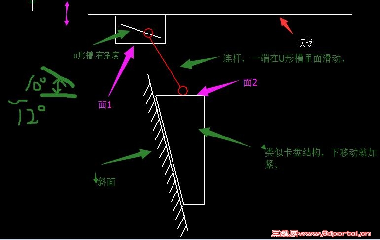 б���»������ṹ