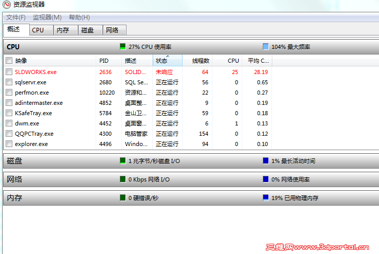 solidworks2016 �����޷�Ӧ
