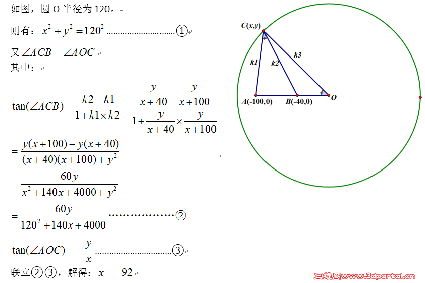 ��һ���ⷨ