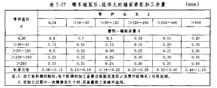 kk 2016-12-07 13-03-48.jpg