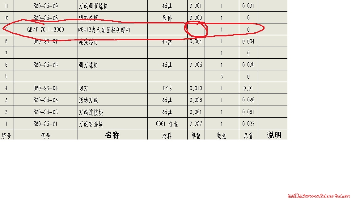 ������ϸ��