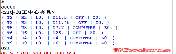 Zmax��֪�����ĸ�����������ô��