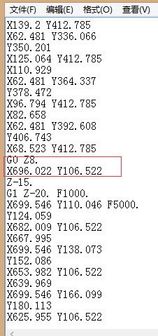 ��Ҫ������