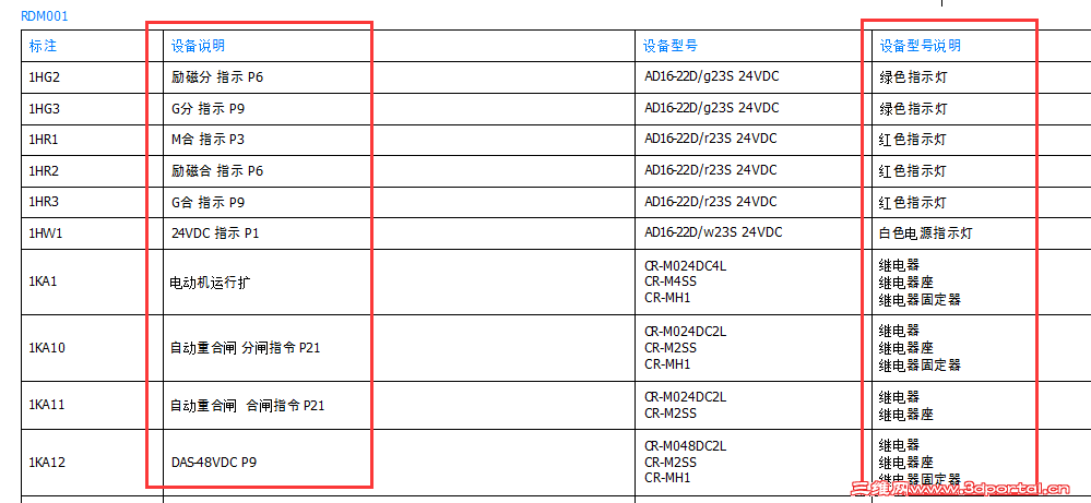 1show_component_description_part_description .png