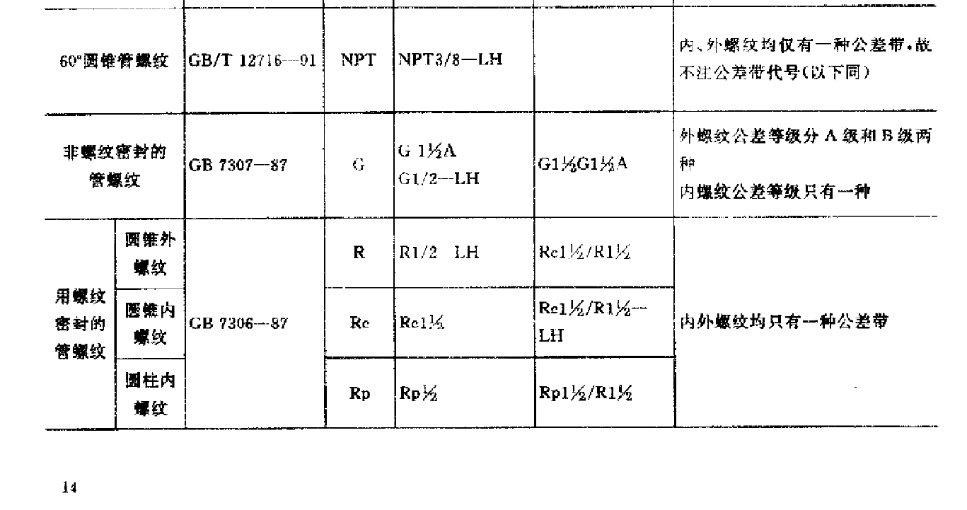 ��ע 2019-05-17 091939.png