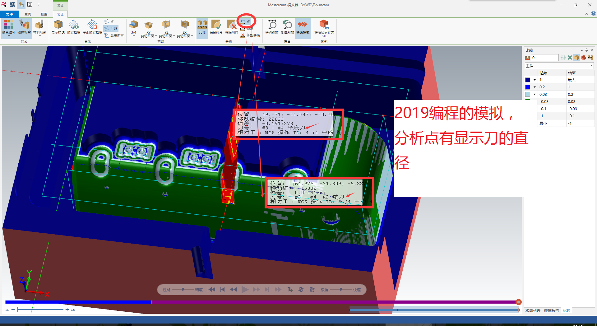 2019��̵�ģ��