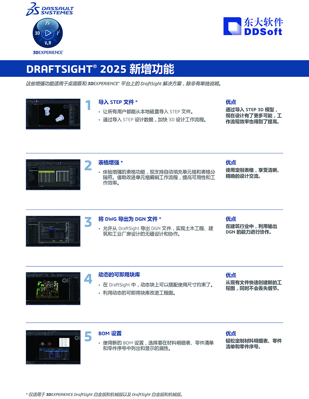 WN25_DraftSight_Top10_Enhancements_ZH-final-1.jpg