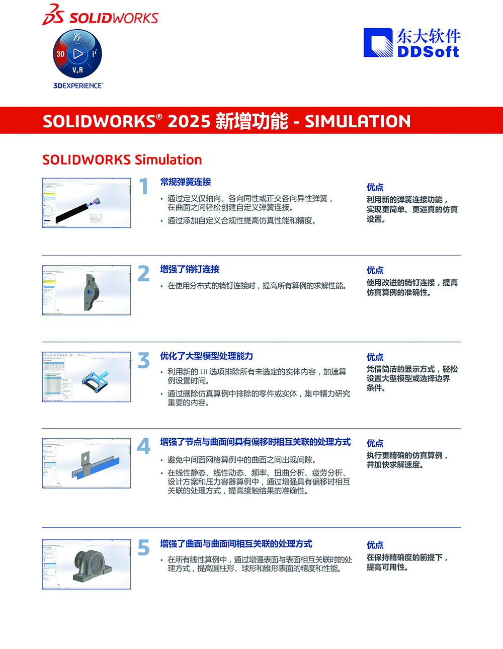 WN25_SOLIDWORKS_2025_Simulation_ZH-zh-1.jpg