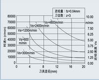 20050908103445sf4s.jpg