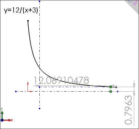 12��(x+3).gif