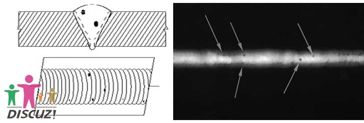 Porosity.jpg