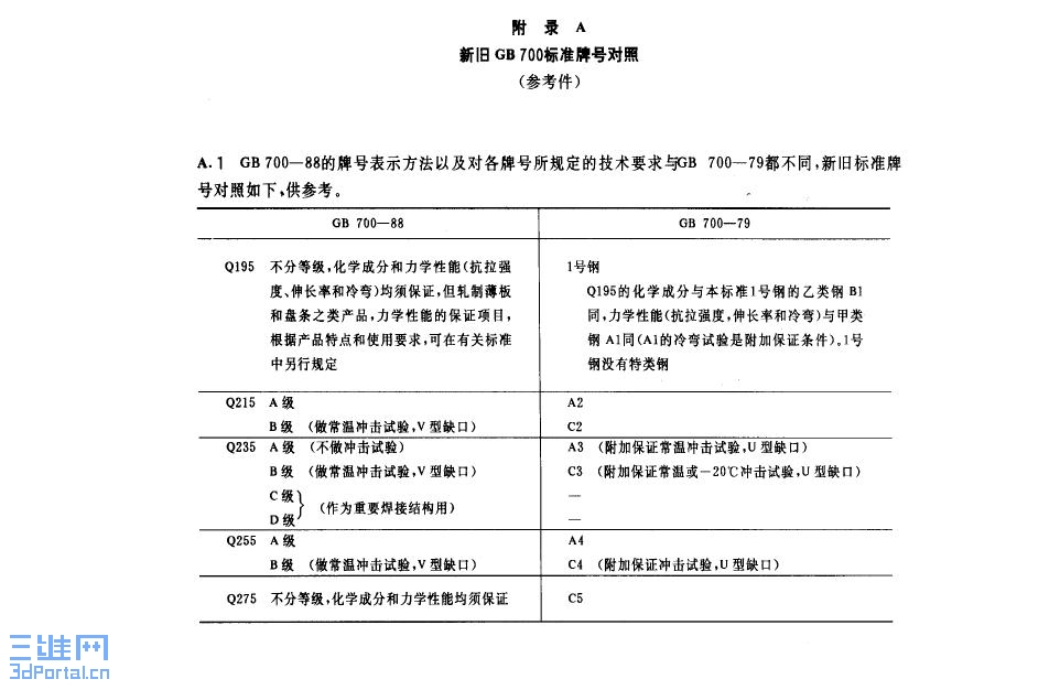 tansugangpaihaoduizhao.JPG