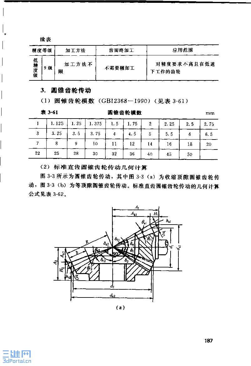 ҳȡԣ ʵӹֲᡷ20033µ1档ࣺ쿡711ҳ.jpg