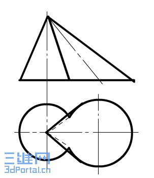 ͼ������