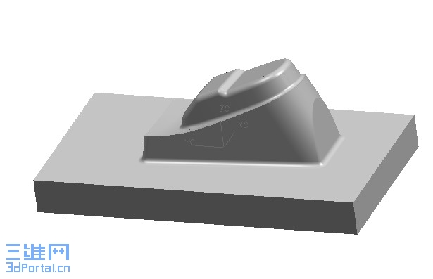 ���ɵ�λ��