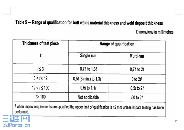 ¥����������