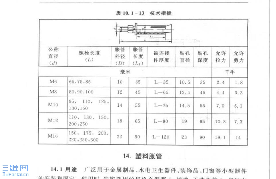 pengzhangluoshuan.JPG