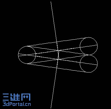 ��Ҫ����