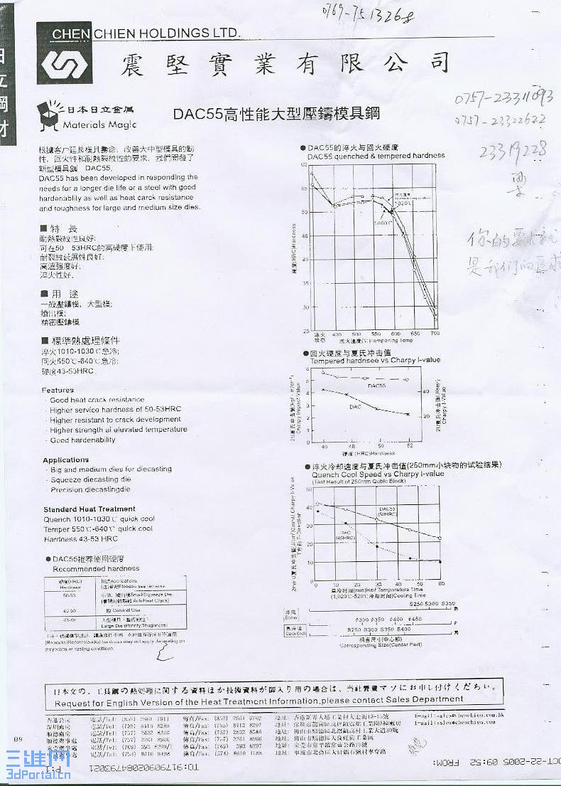 dac55.jpg