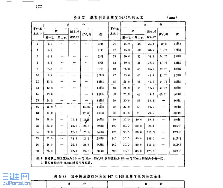 jgyulliang.JPG