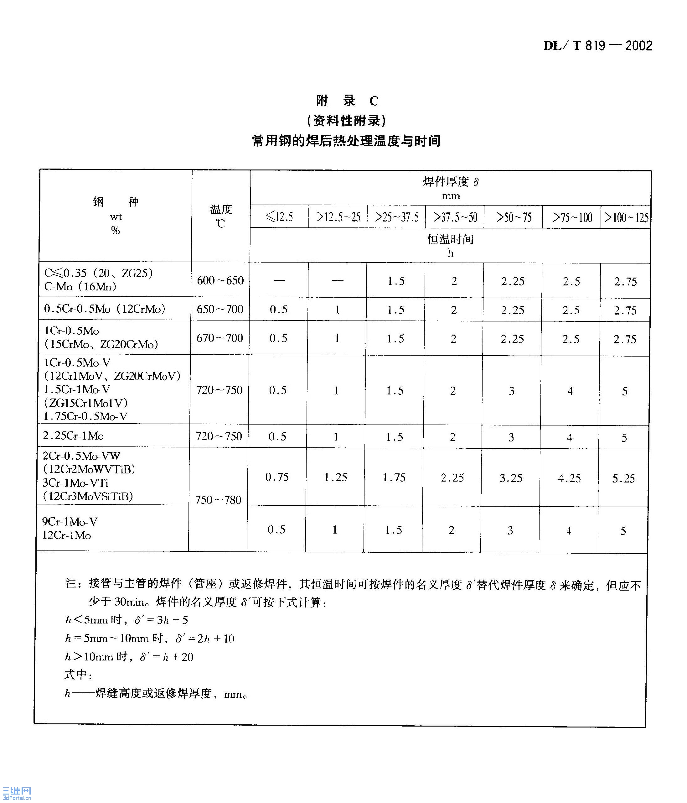 �������糧�����ȴ���������� DLT 819һ2002_9.jpg