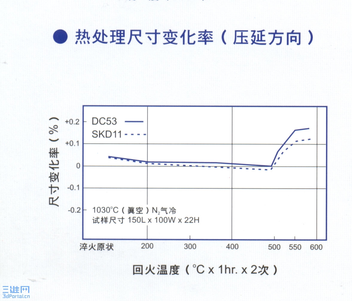 skd11.jpg