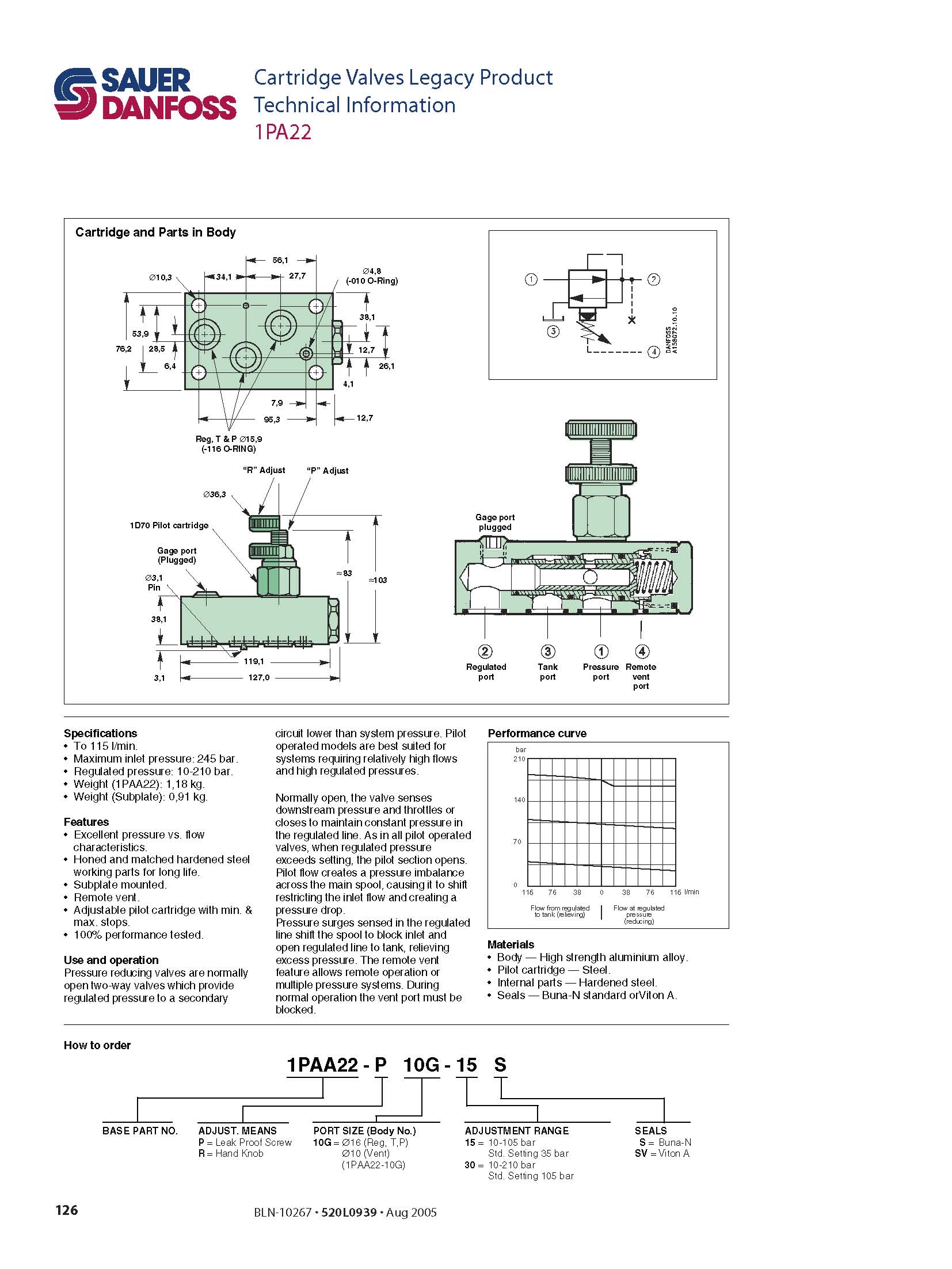 520L0939_Cartridge Valves Legacy Product_Aug 2005 126.jpg