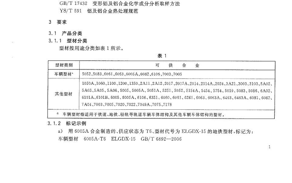 lvxingcai.JPG
