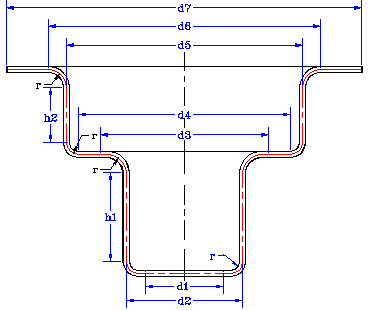 ����ͼ��