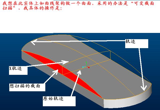 �ɱ����ǰ�Ĺ�˼