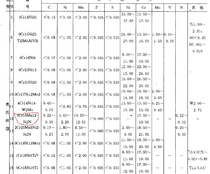 chemical composition.JPG