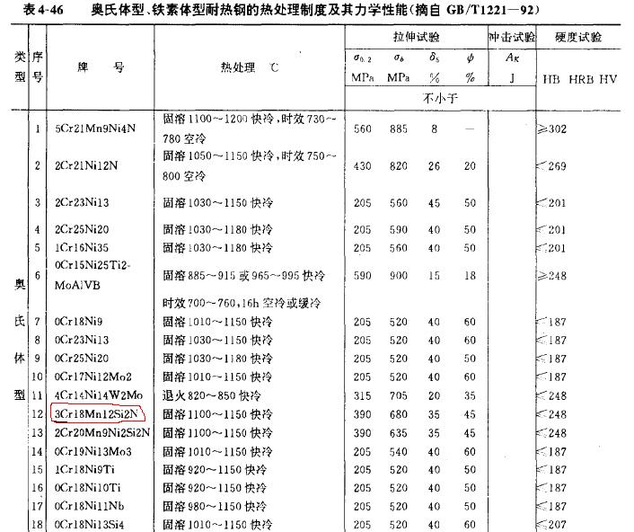 mechanical properties.JPG