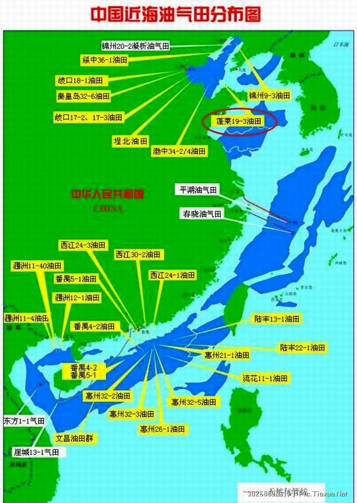 �й�����������ֲ�ͼ