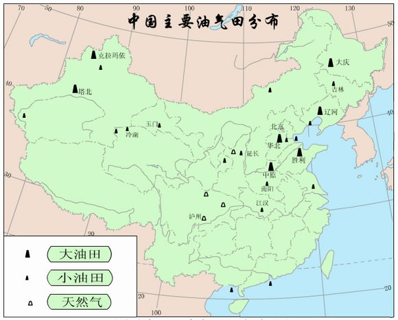 �й������ֲ�ͼ2