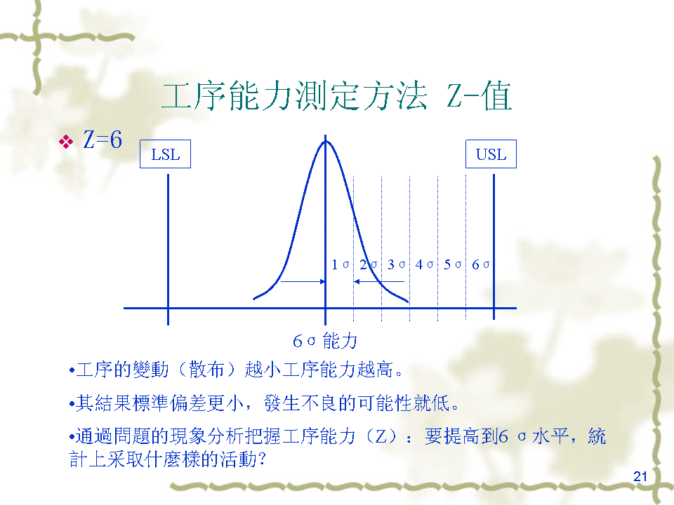 ���������y������ Z-ֵ.gif