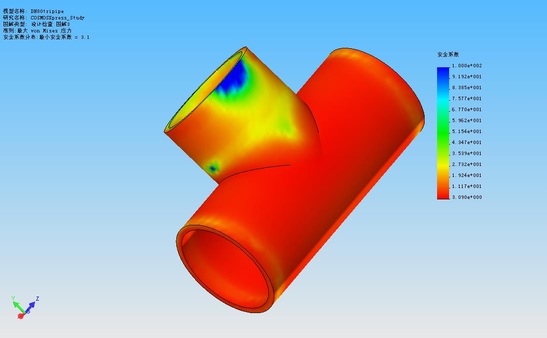 DN80tripipe-COSMOSXpress_Study-��Ƽ��-ͼ��3.jpg
