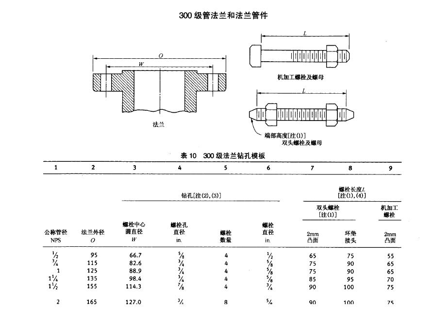 lshuanchangdu.JPG