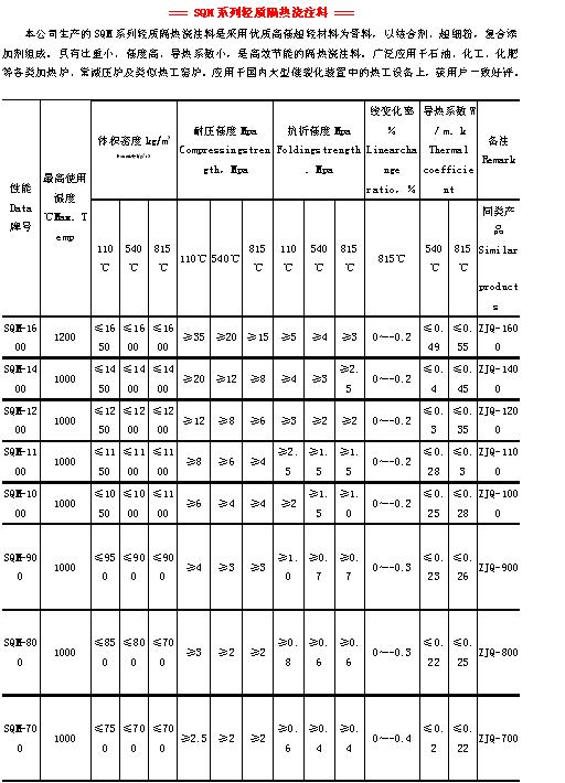 SMQ-1000.JPG