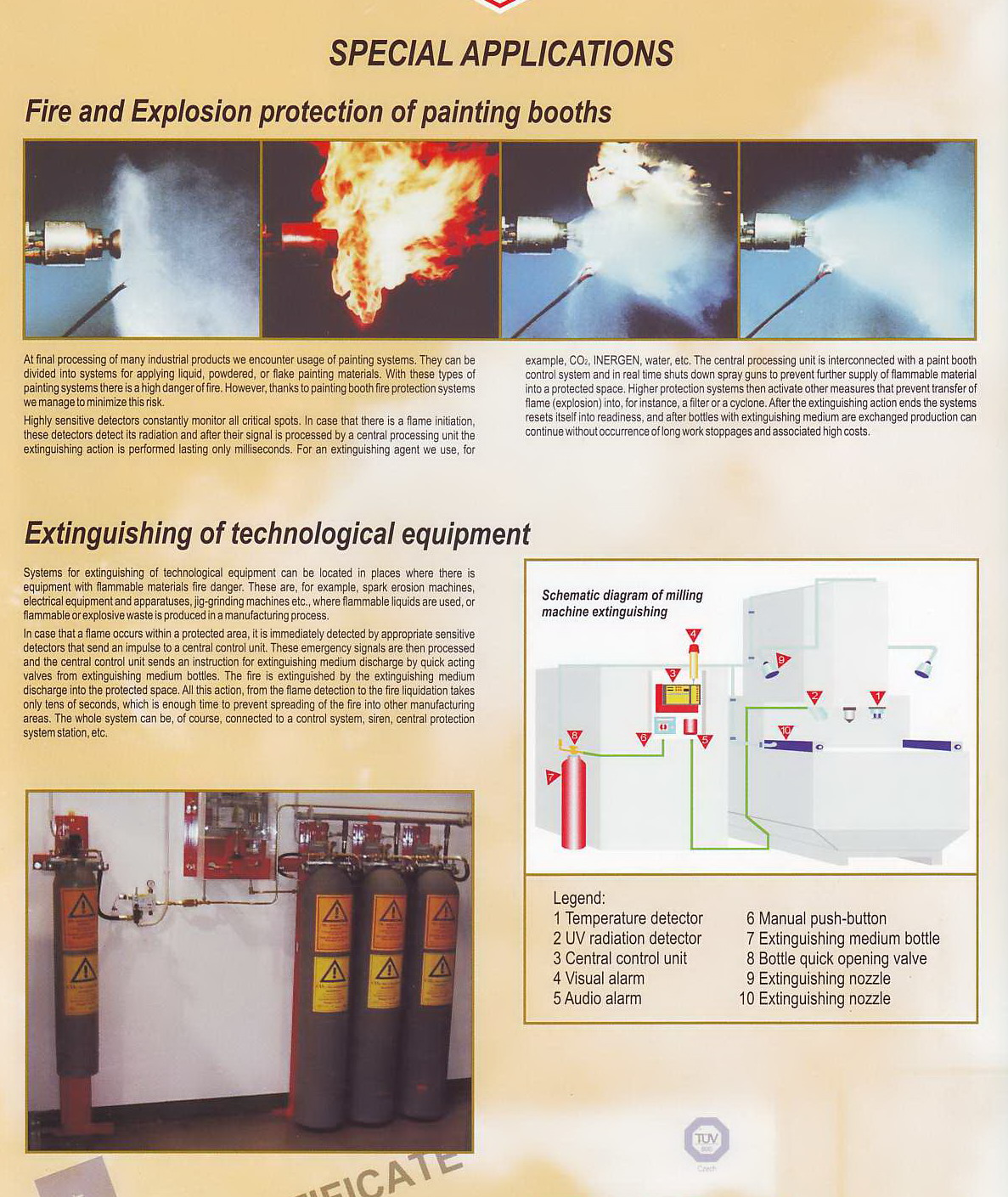 Fire_Explosion_Protection_ҳ��_6.jpg