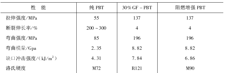 PBT.gif