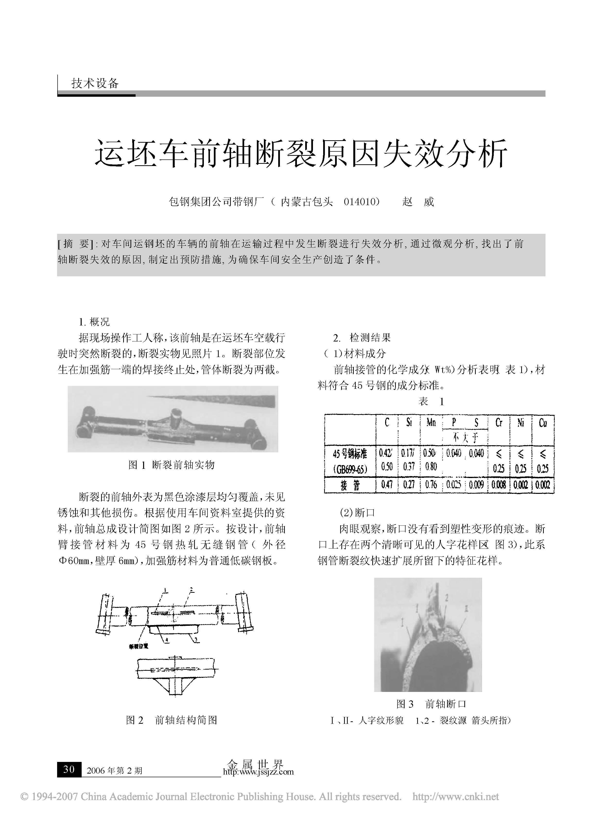 ������ǰ�����ԭ��ʧЧ���� 1.jpg