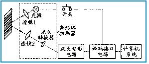 tiao-1.JPG